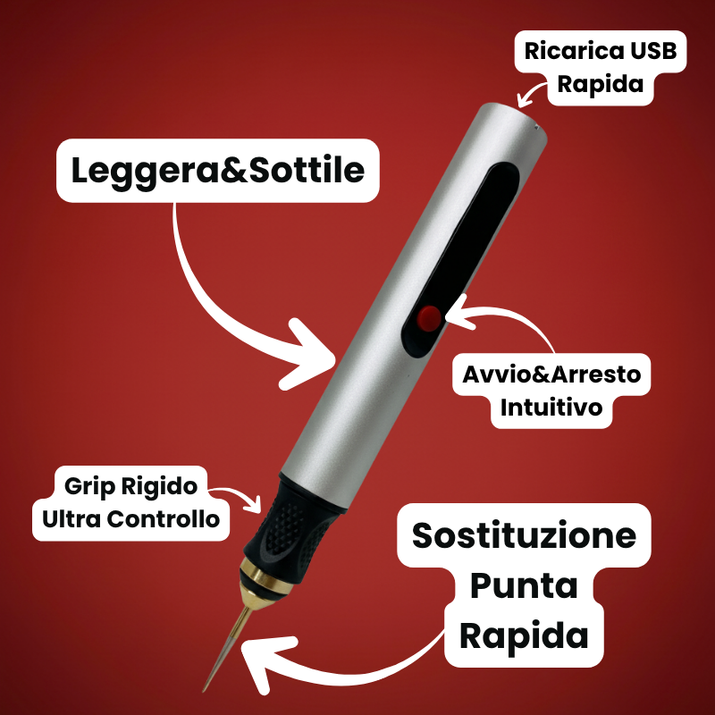 Trasforma ogni Oggetto in un Ricordo Speciale con ForgePen™